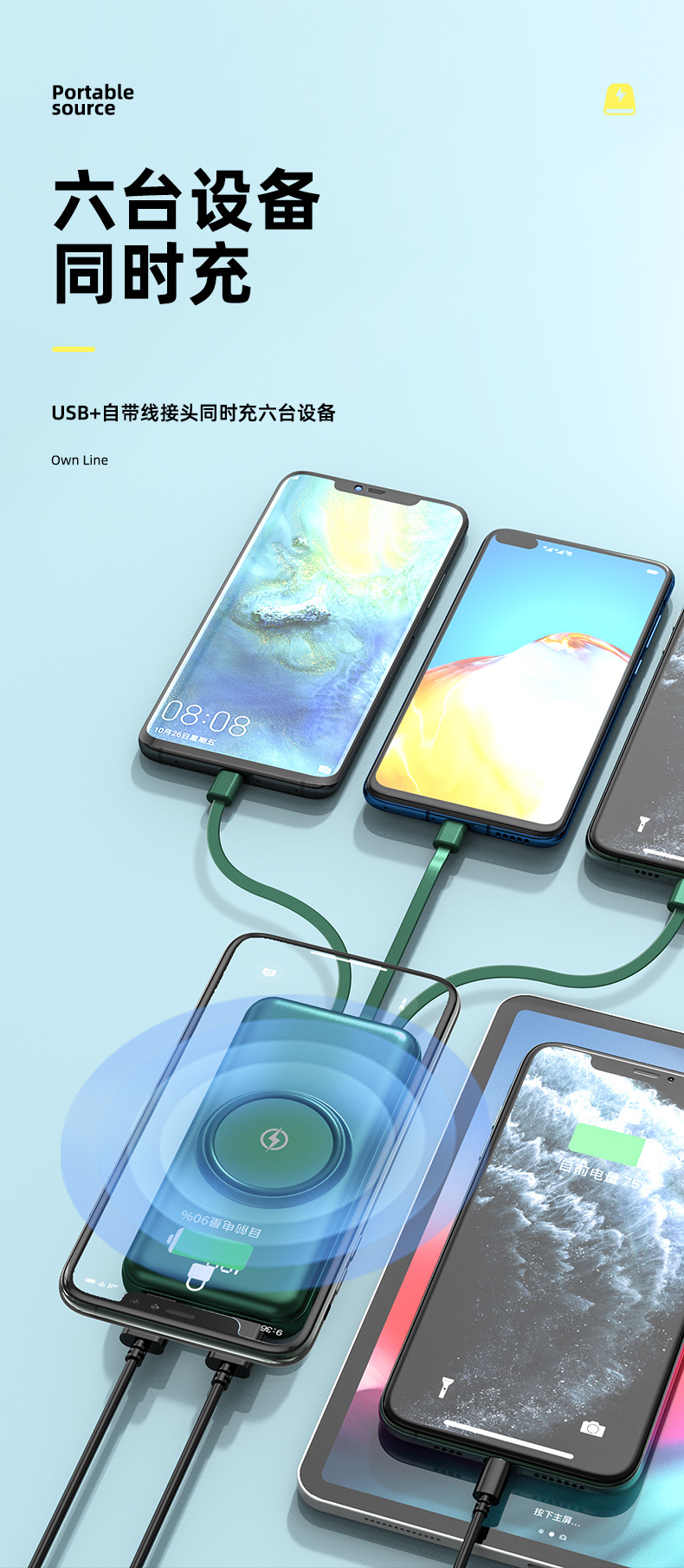 30000mAh Wireless Fast Charger power bank comes with a four-wire