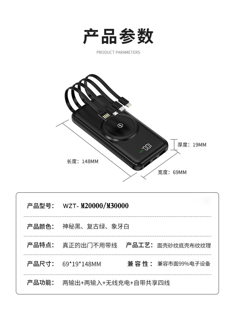 30000mAh Wireless Fast Charger power bank comes with a four-wire