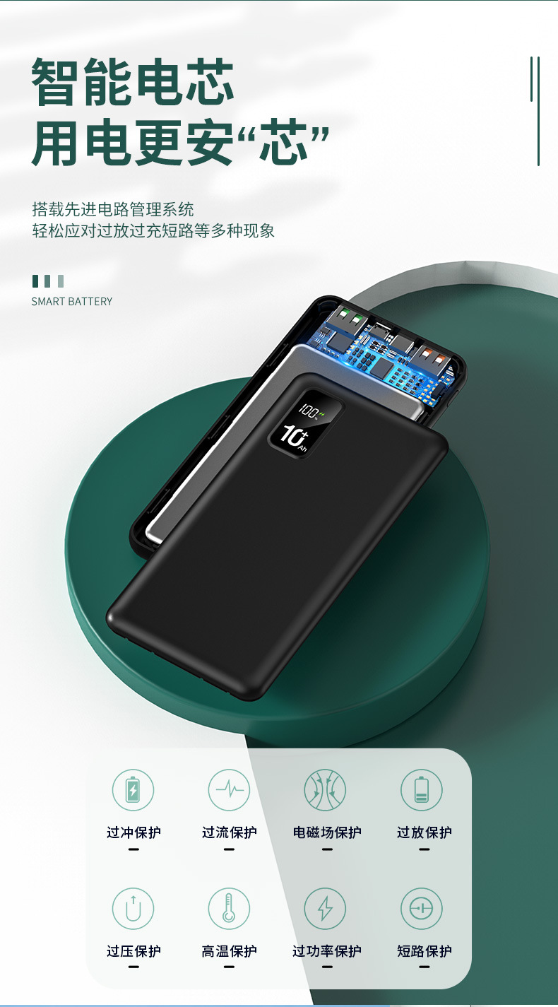 22.5W Fast Charging Power Bank 10000mAh