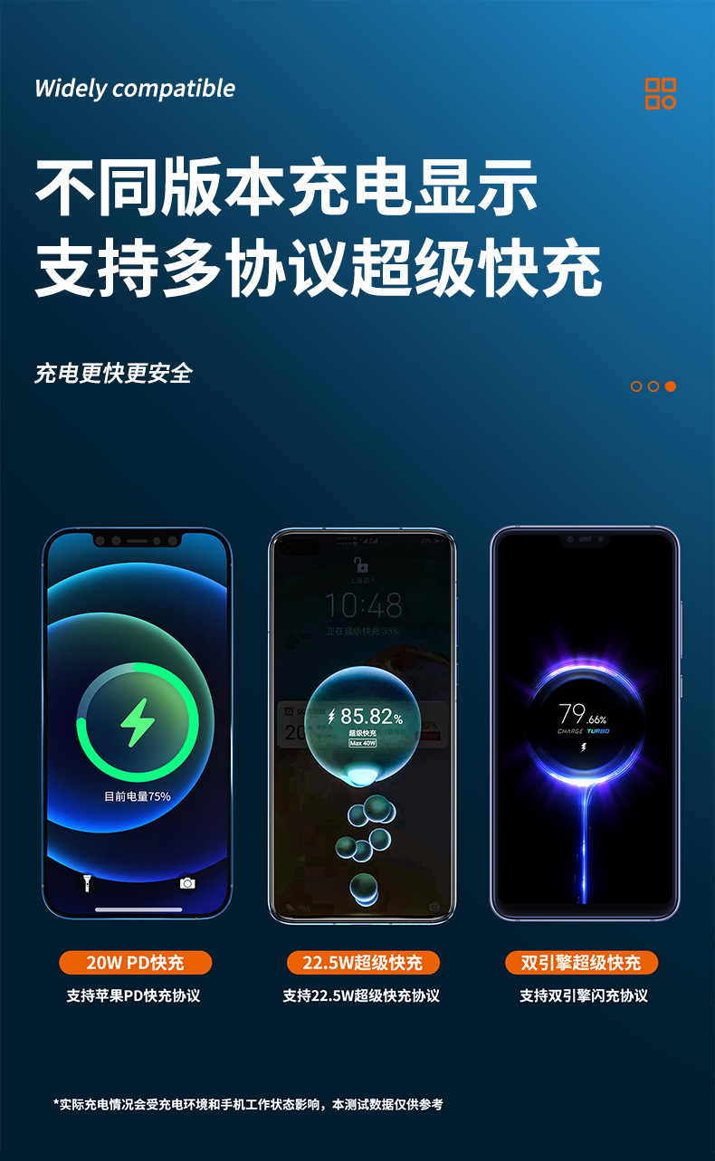 22.5W Super Fast Charging Power Bank 20000mAh