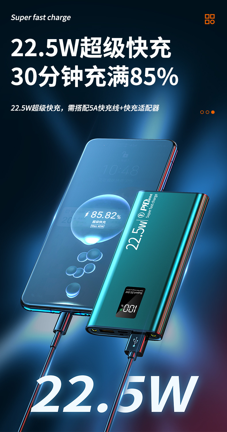 22.5W Super Fast Charging Power Bank 20000mAh