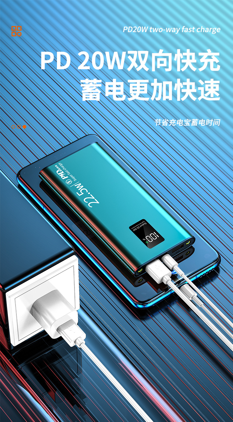 22.5W Super Fast Charging Power Bank 20000mAh