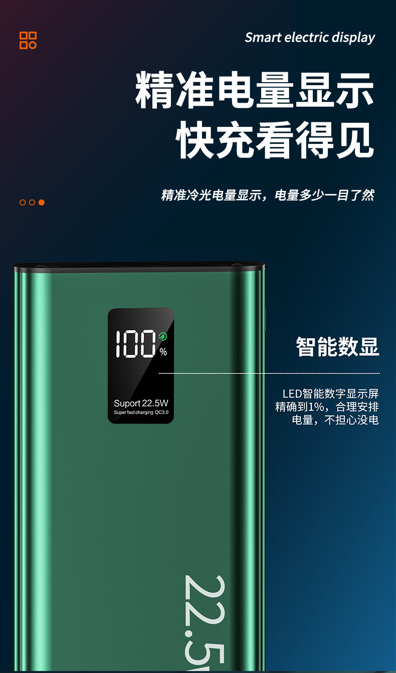 22.5W Super Fast Charging Power Bank 20000mAh