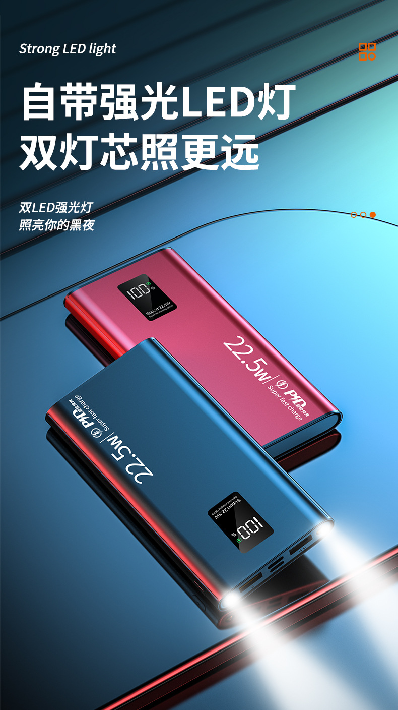 22.5W Super Fast Charging Power Bank 20000mAh
