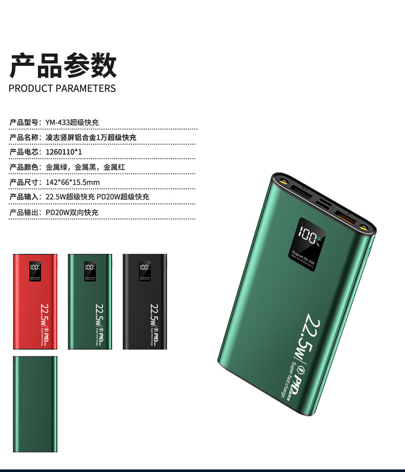 22.5W Super Fast Charging Power Bank 20000mAh