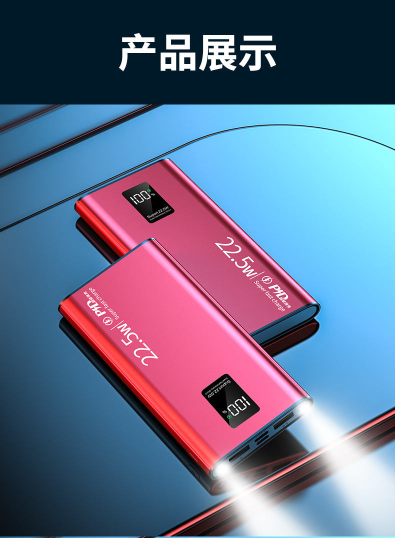 22.5W Super Fast Charging Power Bank 20000mAh