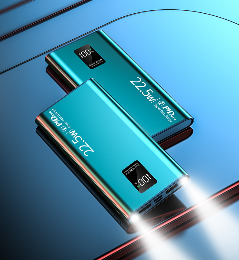 22.5W Super Fast Charging Power Bank 20000mAh