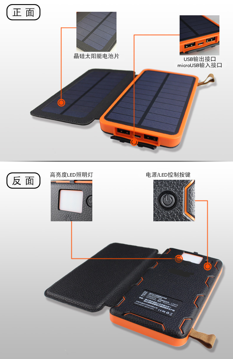 Solar Folding Power Bank 10000mAh / 160000mAh