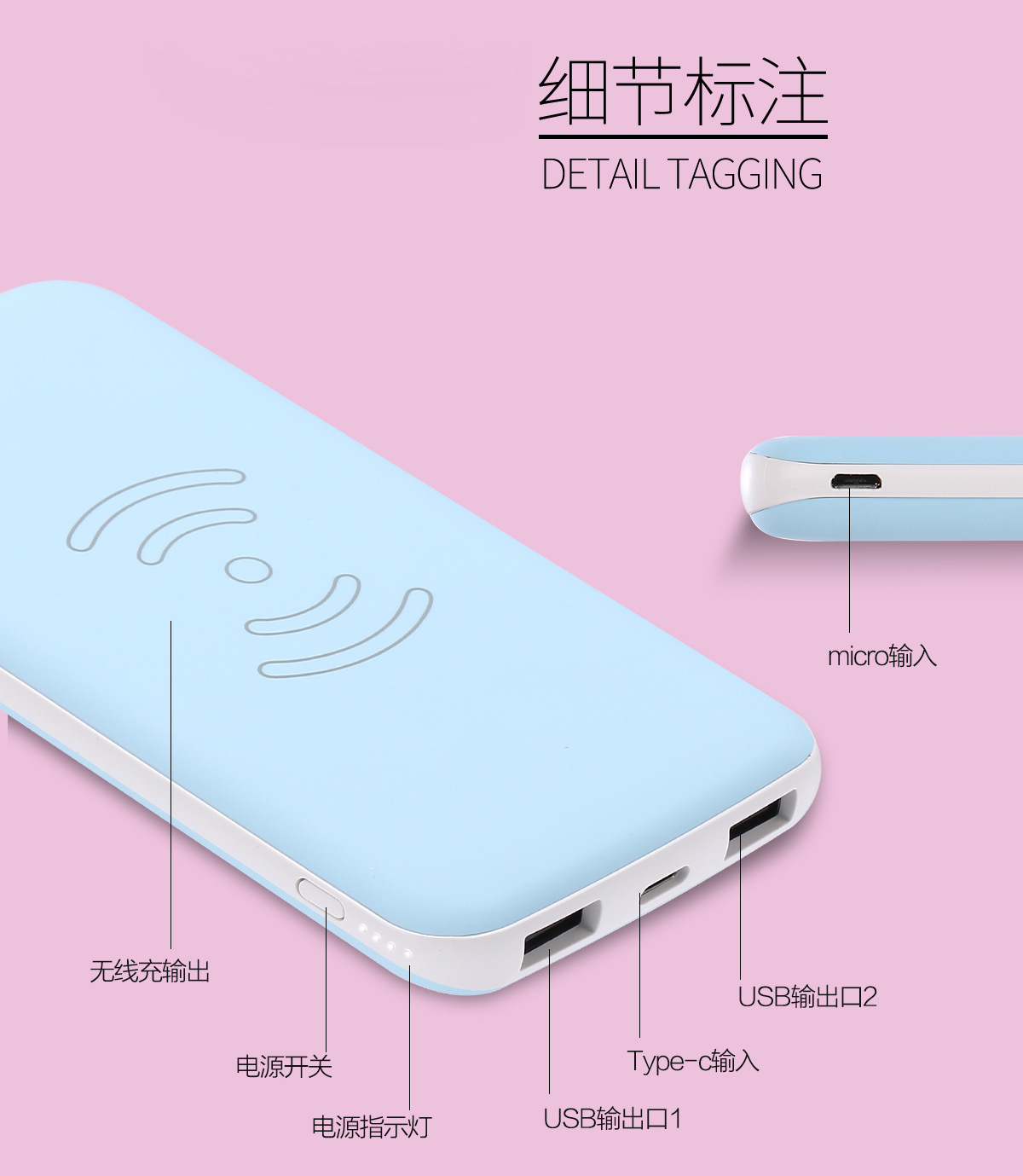 Wireless Fast Charger Power Bank 8000mAh / 10000mAh