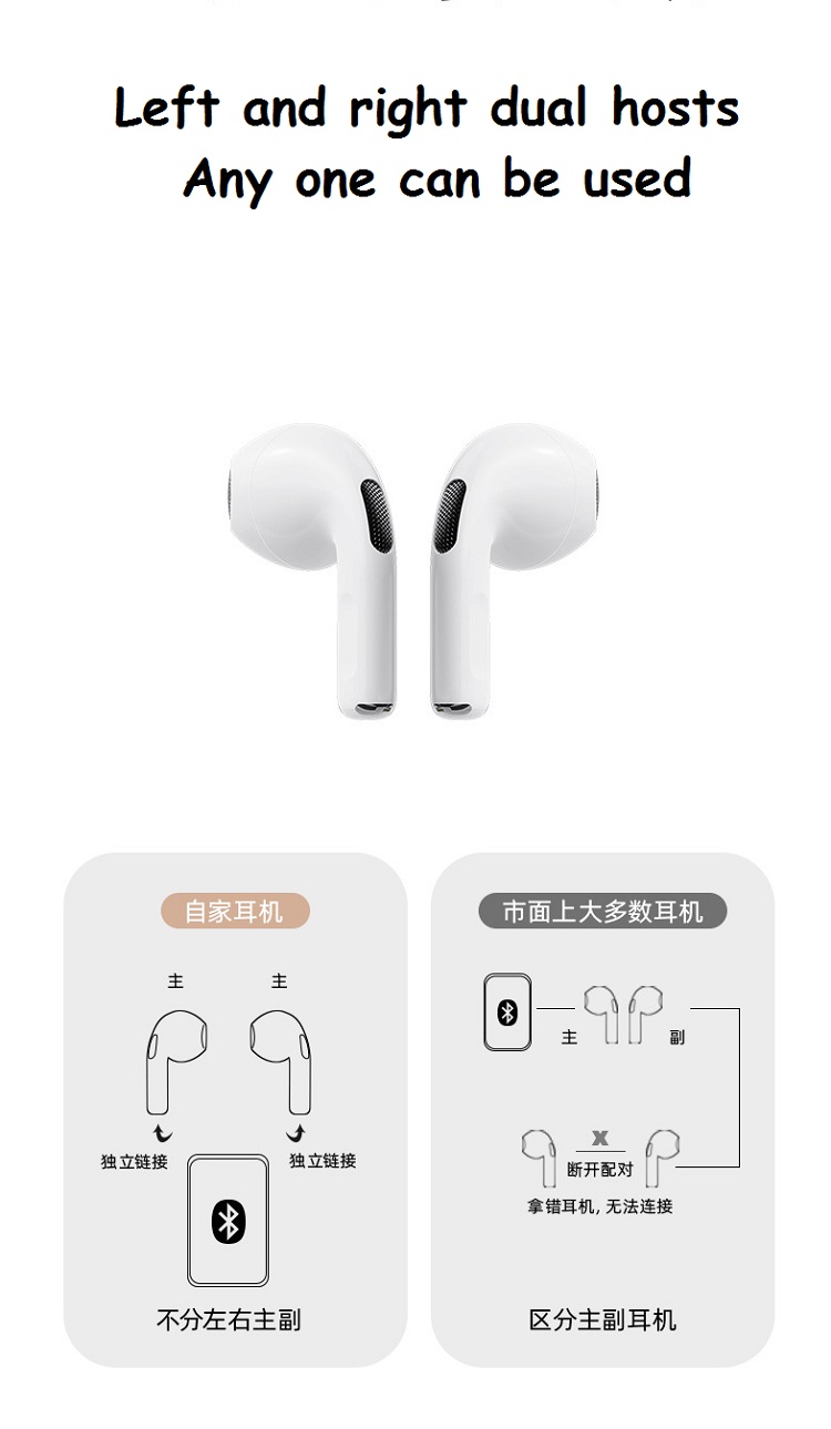 Wireless earbuds bluetooth headphones with charging case Pro 6